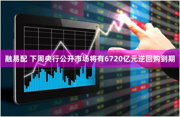 融易配 下周央行公开市场将有6720亿元逆回购到期